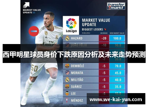 西甲明星球员身价下跌原因分析及未来走势预测 西甲明星球员身价下跌原因分析及未来走势预测