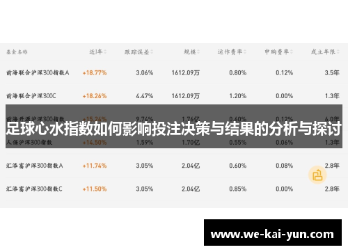 足球心水指数如何影响投注决策与结果的分析与探讨