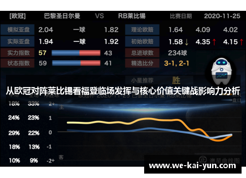 从欧冠对阵莱比锡看福登临场发挥与核心价值关键战影响力分析