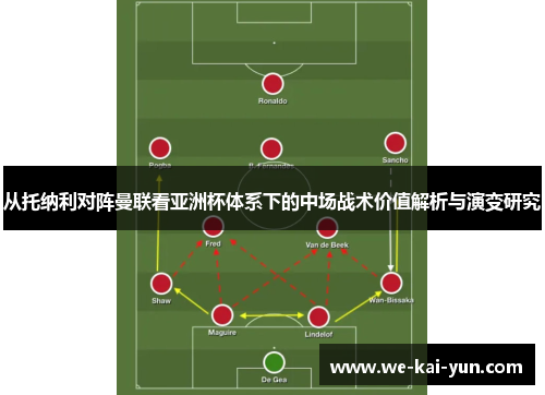 从托纳利对阵曼联看亚洲杯体系下的中场战术价值解析与演变研究